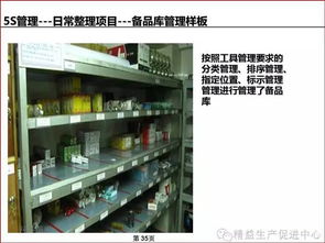 工厂5s管理 图文并茂